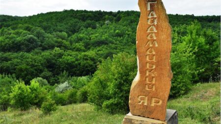 Гайдамацький яр, Бушанській замок та Козацьке кладовище