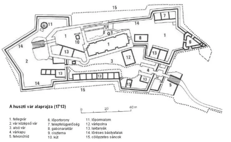 План Хустського замку 1713 року.